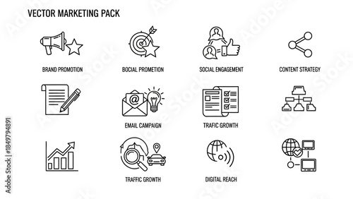 Vector marketing pack including brand promotion, social engagement, content strategy, email campaign, traffic growth, digital reach icons