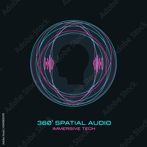 3D Spatial Audio Icon. Neon Head Silhouette with 360 Surround Sound Waves Vector.