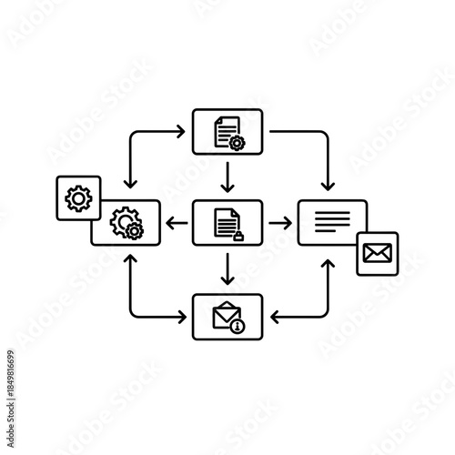 Automation workflow diagram illustrating process steps and connections  