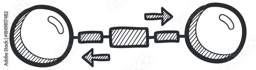 A set of interconnected circles with arrows indicating flow in a simple black and white vector style, suitable for illustrating processes and interactions