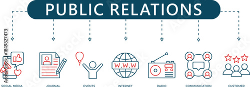 PRConnect Pro Media Relations and Public Strategy Infographic Icons (7+ Vector Communication Symbols)