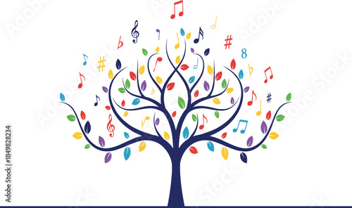 music tree with colorful leaves and musical notes representing harmony growth creativity and the artistic connection between nature and sound