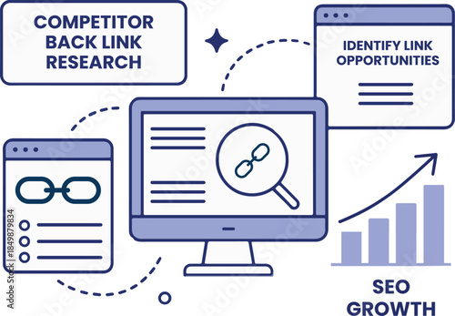 Competitor Backlink Research Process to Identify Link Opportunities and Drive SEO Growth Vector Illustration