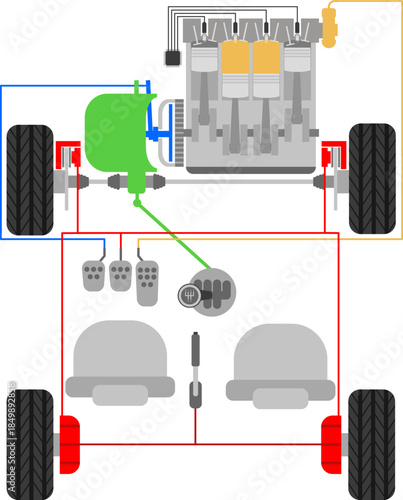 Operating principle of a car with its components and assemblies on a white background, top view. Driving training