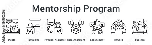 Mentorship program connects mentor and instructor with personal assistant providing encouragement for engagement and reward.