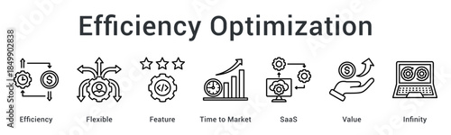 Efficiency optimization through flexible features accelerating time to market with valuable SaaS and infinite possibilities.