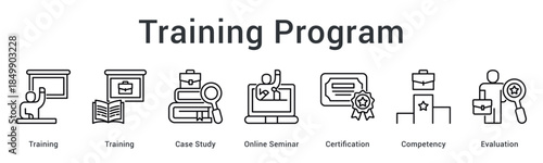 Training program delivers case studies and online seminars leading to certification for competency evaluation success.
