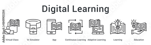 Digital learning utilizes virtual classes and simulators with apps for continuous and adaptive education delivery.