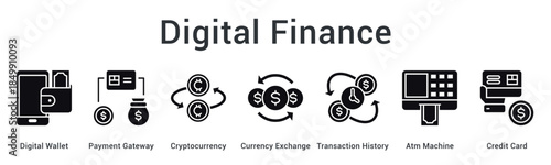 Digital finance enables seamless transactions through wallets, payment gateways, cryptocurrency, and modern banking technology.