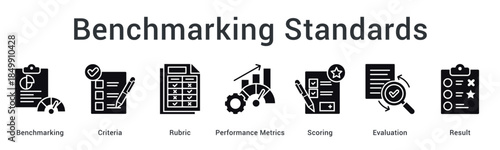 Benchmarking standards establish criteria and rubric for performance metrics through scoring and evaluation results.