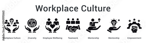 Workplace culture promotes diversity and employee wellbeing through teamwork, mentorship, and empowerment initiatives successfully.