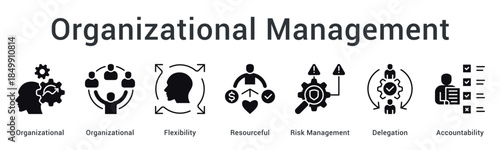 Organizational management emphasizes flexibility and resourcefulness with risk management through delegation and accountability practices.