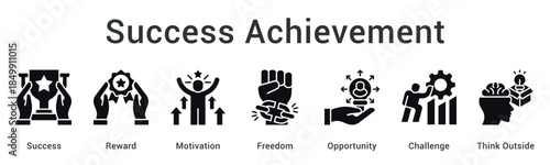 Success achievement celebrates reward and motivation with freedom to explore opportunity beyond challenges creatively.