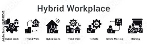 Hybrid workplace combines flexible working arrangements with remote capabilities and online meeting collaboration tools.