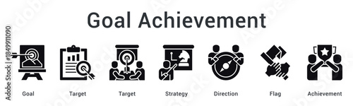 Goal achievement follows strategic direction and targets leading to milestone markers and successful accomplishments.