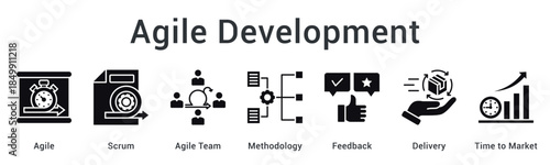 Agile development utilizing scrum methodology with team feedback for faster delivery and reduced time to market.