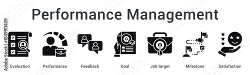 Performance management involves evaluation and feedback tracking goal achievement toward milestones ensuring employee satisfaction.