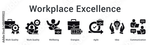Workplace excellence maintains work quality and wellbeing energizing teams with agile ideas through effective communication.