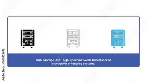 Network storage solutions san units for enterprise data