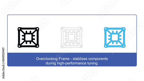 Overclocking frame stabilizing components for high-performance tuning