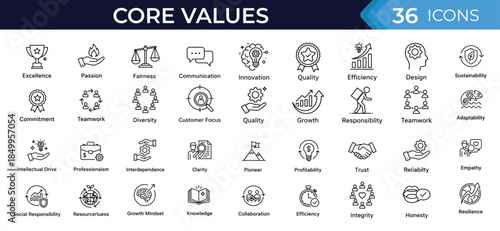 Core values icon set. Innovation, quality, integrity, responsibility, teamwork, trust, honesty, leadership, culture, ethics, outline vector collection.