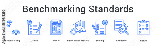 Benchmarking standards establish criteria and rubric for performance metrics through scoring and evaluation results.