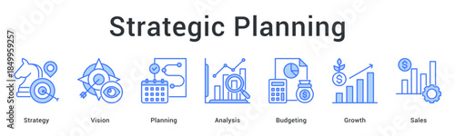 Strategic planning establishes vision through analysis and budgeting for growth and sales achievement goals.