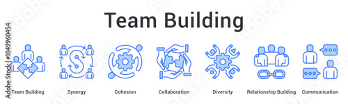 Team building creates synergy and cohesion through collaboration embracing diversity for relationship building and communication.