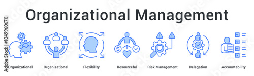 Organizational management emphasizes flexibility and resourcefulness with risk management through delegation and accountability practices.