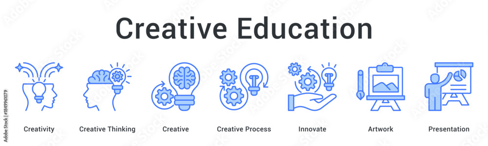 Fototapeta premium Creative education fosters creativity and thinking through innovative processes leading to artwork and presentation skills.