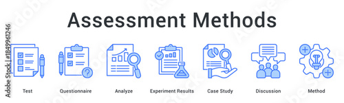 Assessment methods employ test and questionnaire to analyze experiment results through case study and discussion.