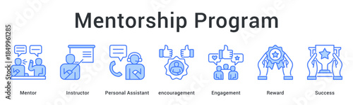 Mentorship program connects mentor and instructor with personal assistant providing encouragement for engagement and reward.