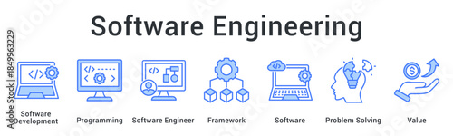 Software engineering combines programming and framework expertise with problem solving to deliver valuable solutions.