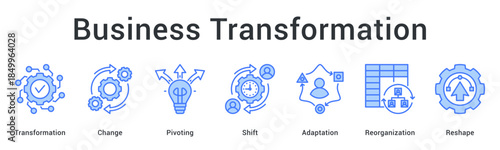 Business transformation banner web icon drives change through pivoting and shift toward adaptation and organizational reshape.