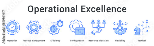Operational excellence banner web icon optimizes operation and process management for efficiency through resource allocation.