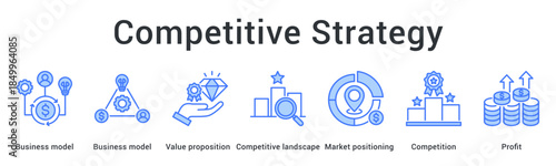 Competitive strategy banner web icon develops business model and value proposition for market positioning and profit.