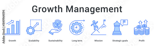 Growth management banner web icon ensures scalability and sustainability aligned with mission and strategic profit goals.