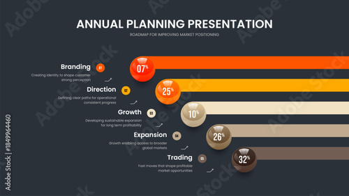 Advertising Plan Slide Template Vector Illustration. Professional Solution 5 Element Graph Slideshow Layout. Project Briefing Five Option Diagram Frame Design.