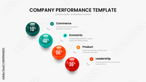 Advertising Development Four Option Graph Presentation Design. Minimal Proposal Slide Template Vector Illustration. Marketing Briefing 4 Step Infographic Frame Layout.