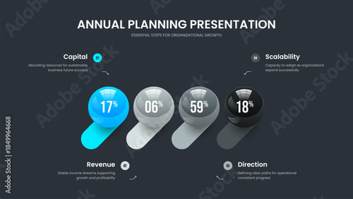 Investor Campaign Frame Design Vector Illustration. Modern Analysis Four Element Graph Slideshow Layout. Minimalist Solution 4 Step Diagram Slide Template.