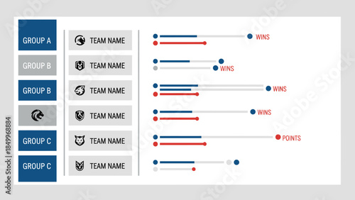 Detailed sports tournament group stage table displaying team names, wins, and points, providing competition statistics on a white background.