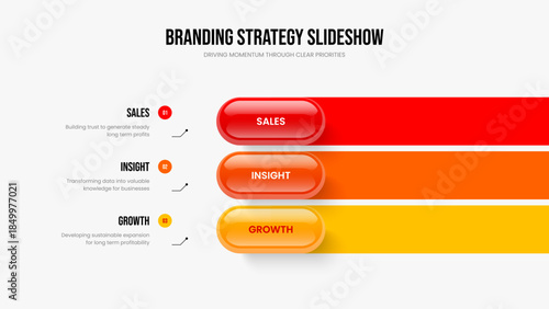 Visual Showcase 3 Step Diagram Frame Layout. Consulting Visualization Three Option Infographic Presentation Design. Service Growth Slide Template Vector Illustration.