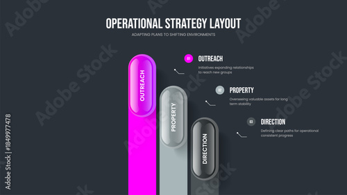 Creative Innovation Slideshow Design Vector Illustration. Product Report 3 Element Infographic Slide Layout. Visual Growth Three Step Diagram Frame Template.