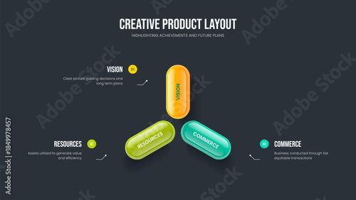 Enterprise Solution Three Option Infographic Frame Template. Modern Campaign 3 Element Diagram Slideshow Design. Market Proposal Slide Layout Vector Illustration.