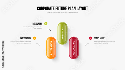 Advertising Insight Three Step Infographic Slide Design. Service Planning 3 Element Diagram Presentation Layout. Corporate Performance Slideshow Template Vector Illustration.