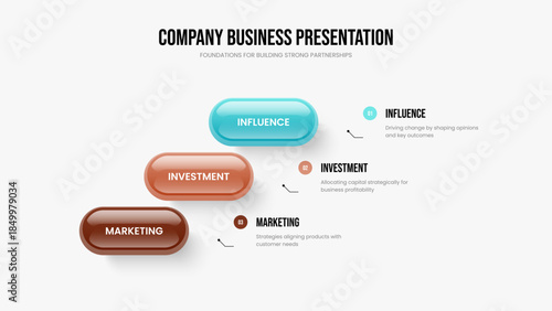 Financial Showcase Slideshow Design Vector Illustration. Business Visualization Three Step Infographic Frame Layout. Company Profile 3 Element Diagram Slide Template.