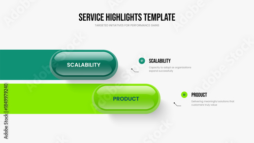 Product Insight Two Step Diagram Slideshow Layout. Sales Introduction 2 Option Infographic Frame Template. Service Analysis Presentation Design Vector Illustration.