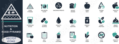 Nutrition and food pyramid icon set. Featuring plate, calorie, protein, carbs, fiber, vitamins, and portion. Perfect for health apps, meal planners, and diet visuals.