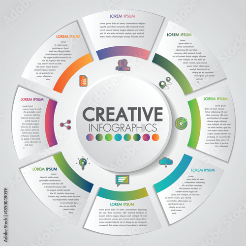 Infographic on creative profiles and their elements