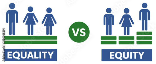 equality equity human rights icon set